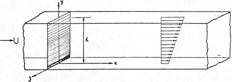 Societe des ingenieurs civils de france installation dun laboratoire daerodynamique par m g eiffel