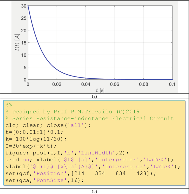 how to open matab 2015 plot in matlab 2009 how to open matab 2015 plot in matlab 2009