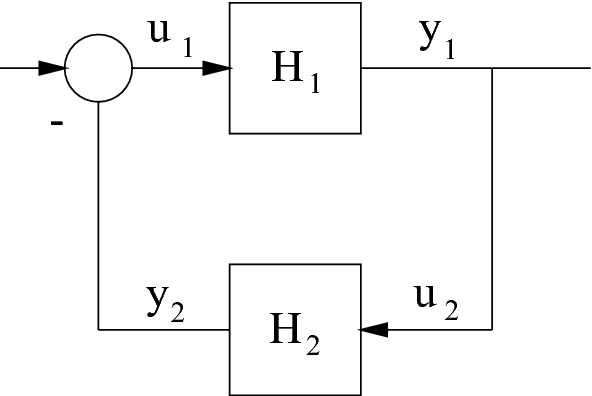 Positive Real Systems Springerlink