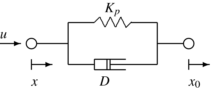Positive Real Systems Springerlink