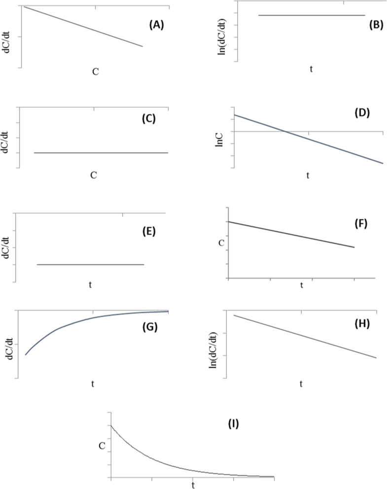 Fig. 12.20