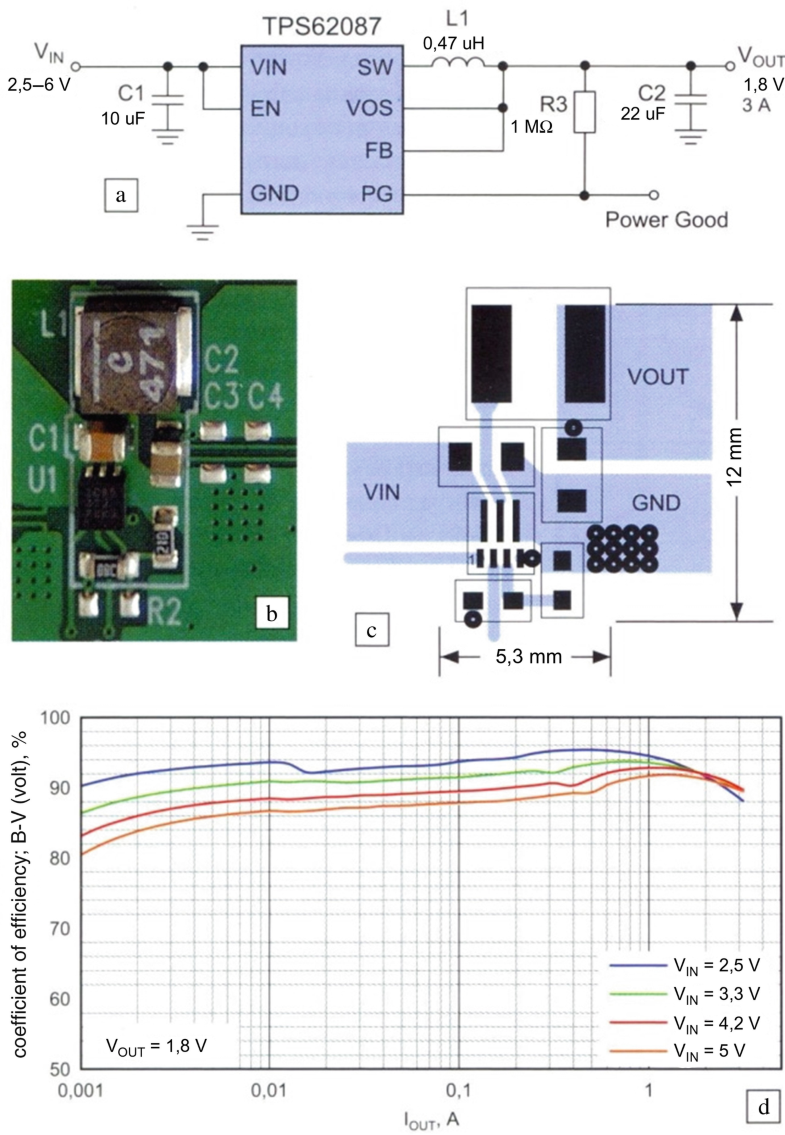 Specialized Chips For Telecommunication Systems Springerlink