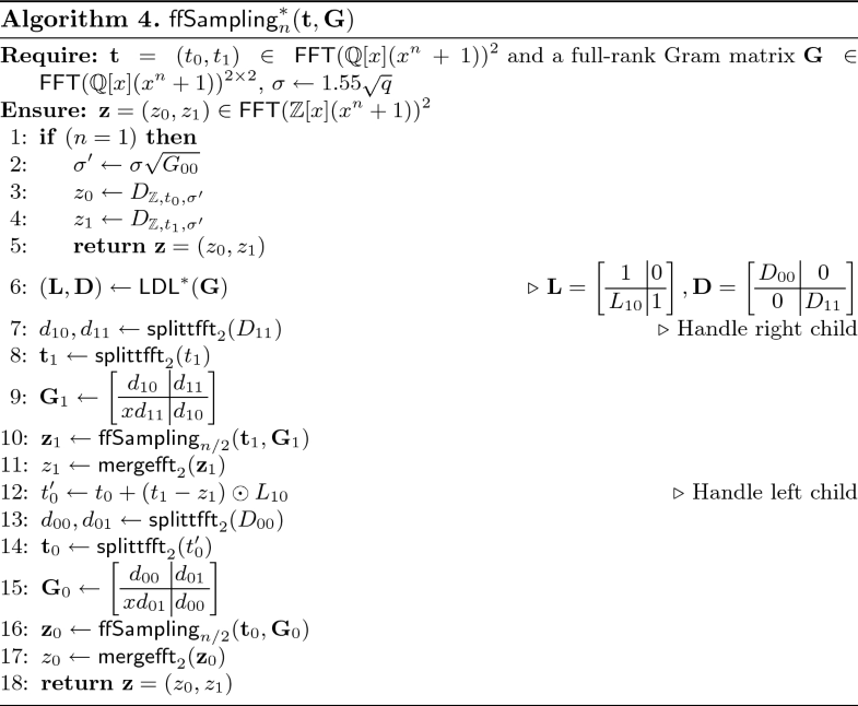Towards Practical Microcontroller Implementation Of The Signature Scheme Falcon Springerlink