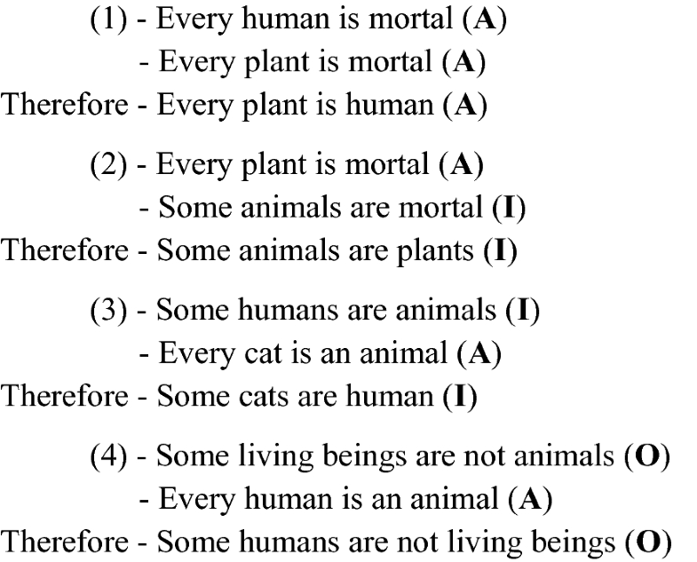 Categorical Logic Springerlink