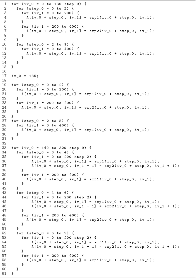 Single Assignment C SAC Single Assignment C SAC