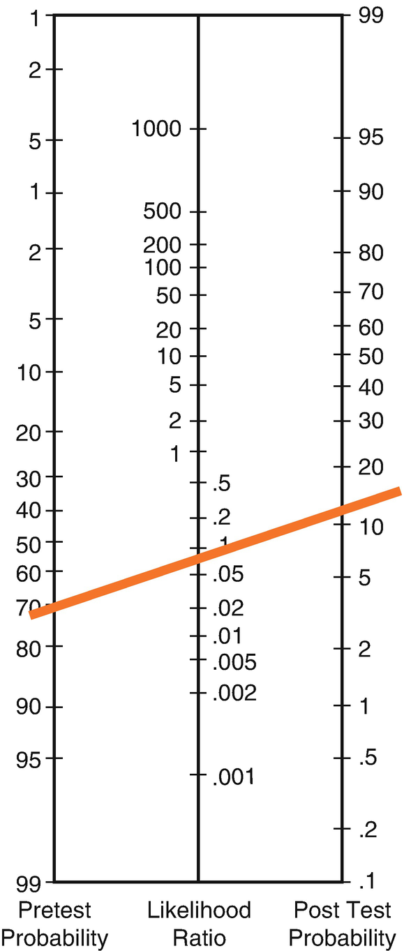 Epidemiology Springerlink