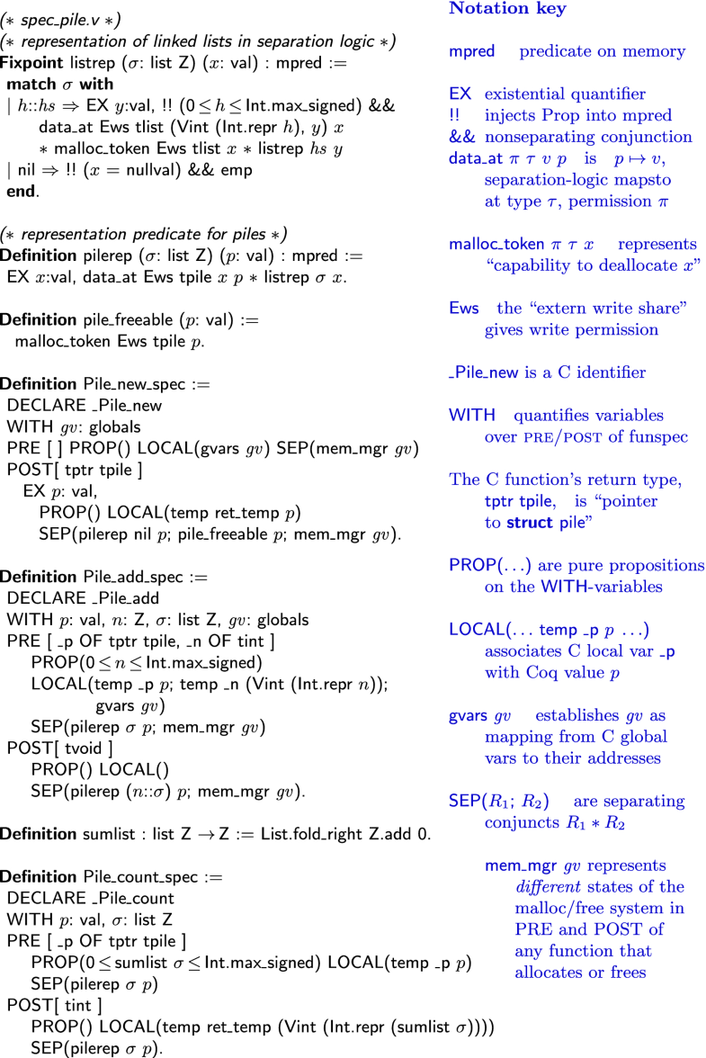 Abstraction And Subsumption In Modular Verification Of C Programs Springerlink