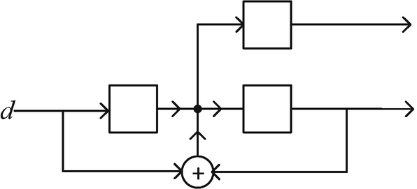 Fig. P8.1