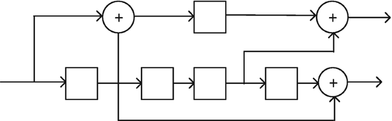 Fig. P8.3