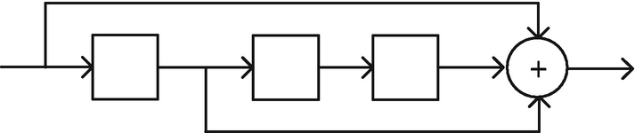 Fig. P8.5