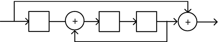 Fig. P8.6