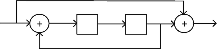 Fig. P8.8