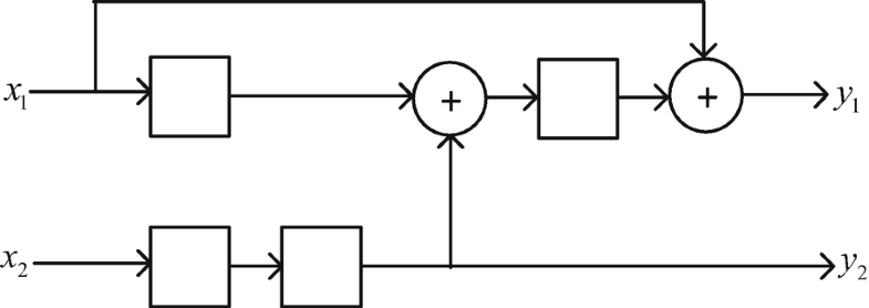 Fig. P8.10