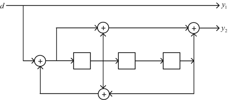 Fig. P8.11