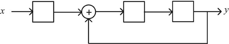 Fig. P8.12