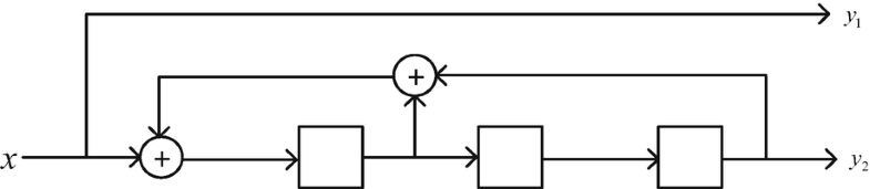 Fig. P8.13