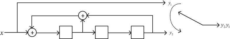 Fig. P8.14
