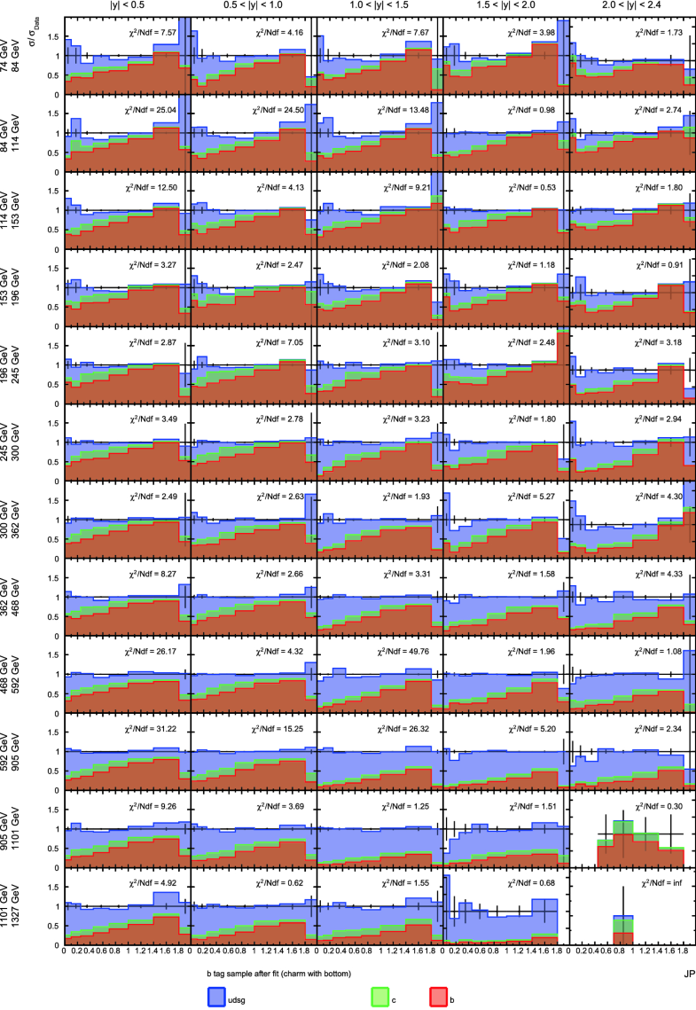 Fig. 8.18
