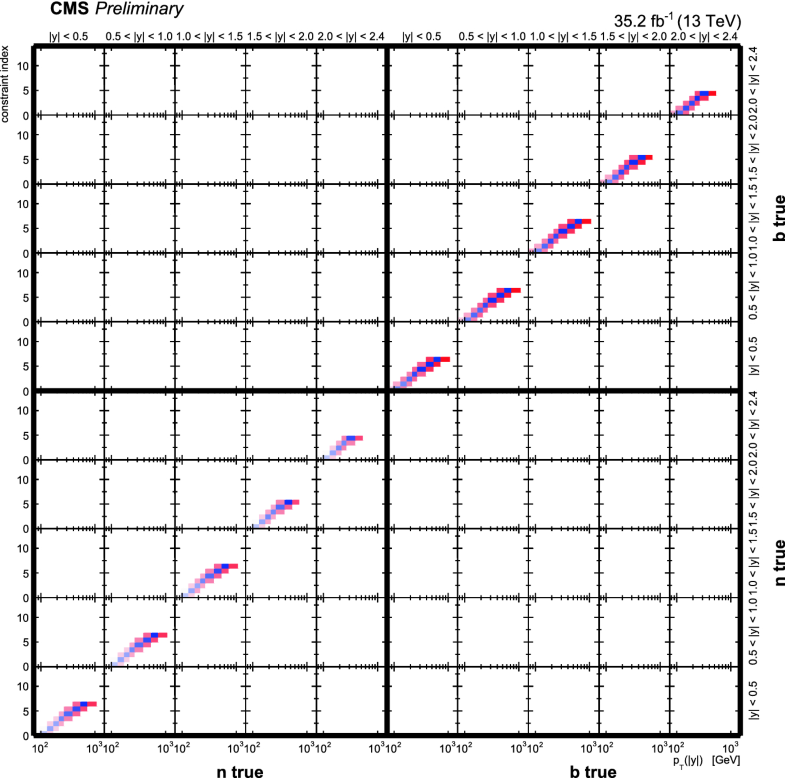 Fig. 8.23