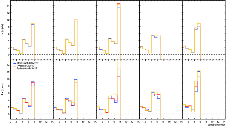 Fig. 8.24