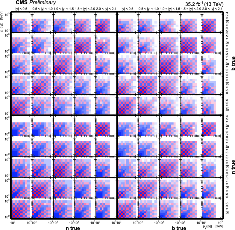 Fig. 8.26