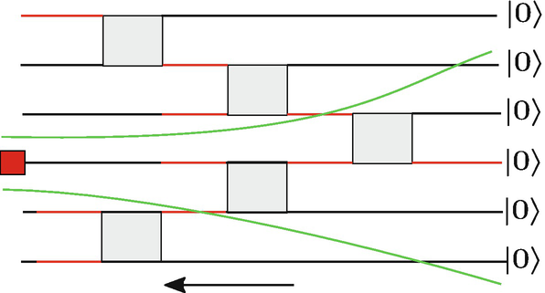 Tensor Network Basic Definitions And Properties Springerlink