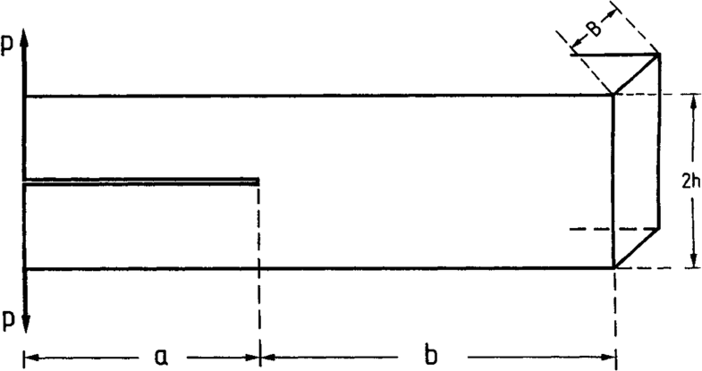 Fig. 4.14