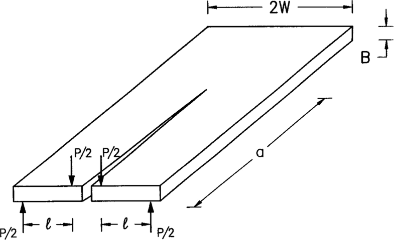 Fig. 4.18