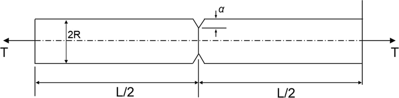 Fig. 4.19