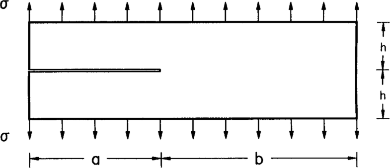 Fig. 4.21