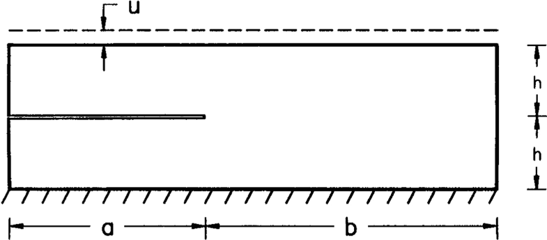 Fig. 4.23