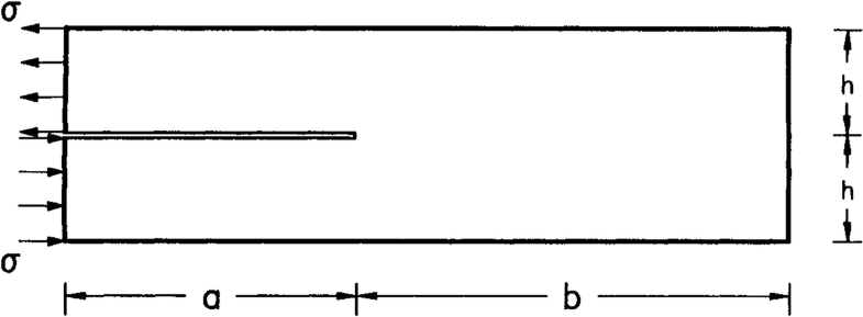 Fig. 4.24