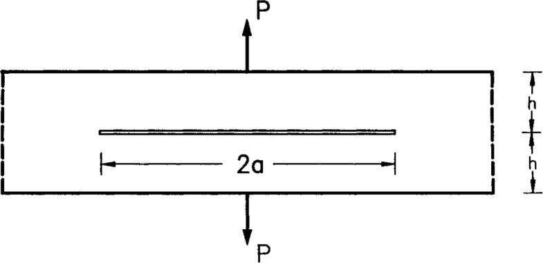Fig. 4.25