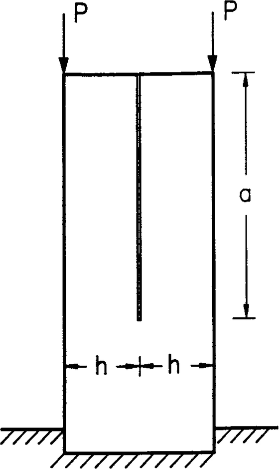 Fig. 4.26