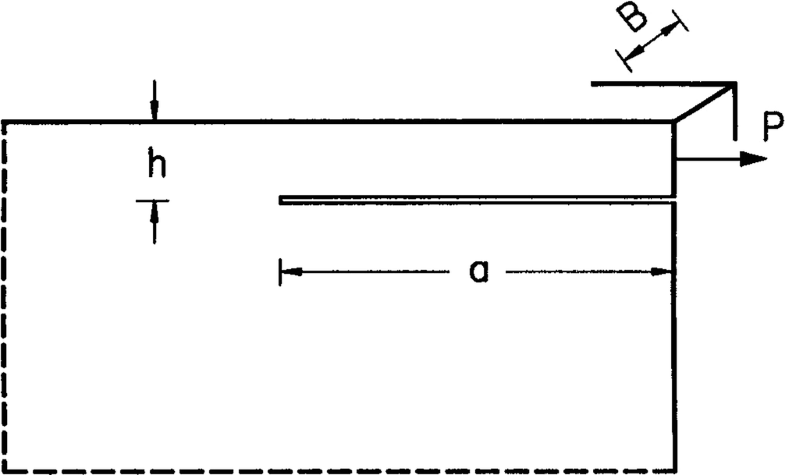 Fig. 4.27