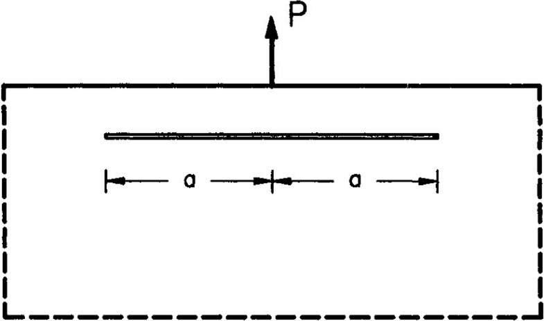 Fig. 4.31