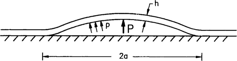 Fig. 4.32