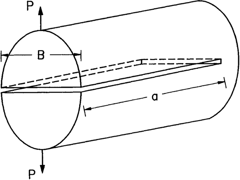 Fig. 4.33