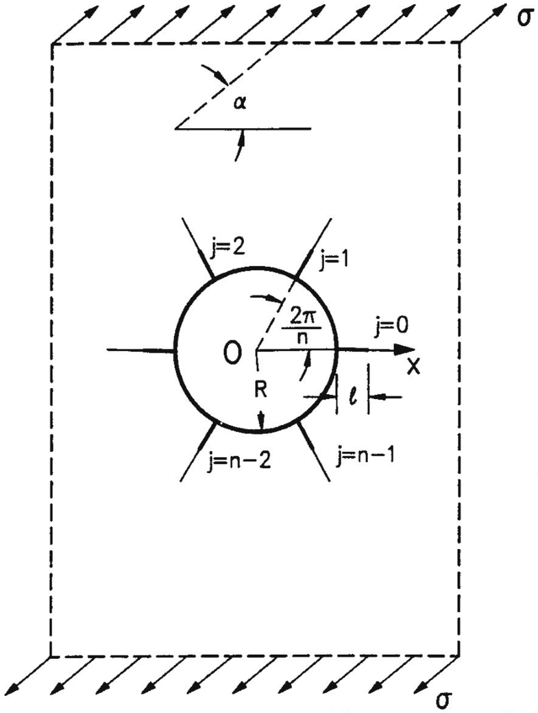 Fig. 7.17