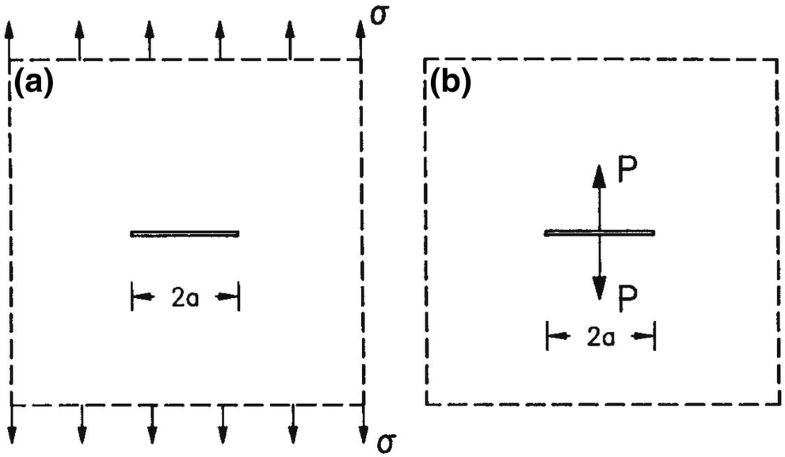Fig. 7.19