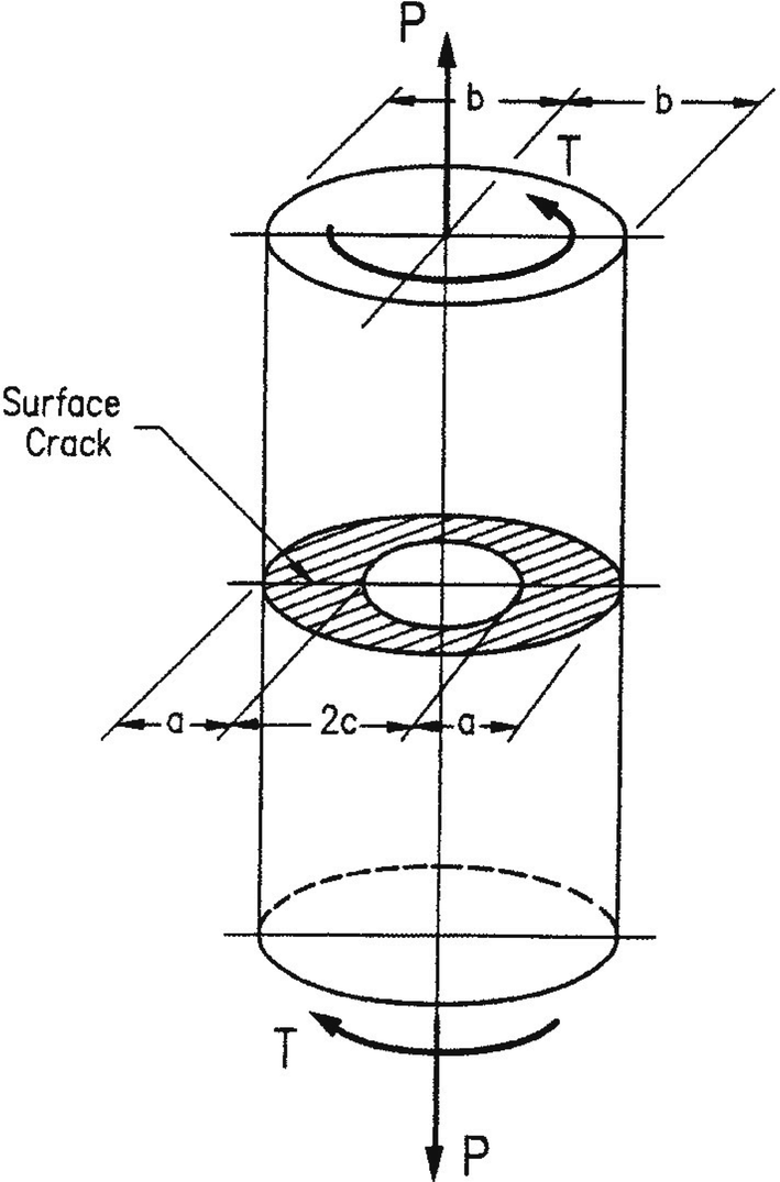 Fig. 7.23