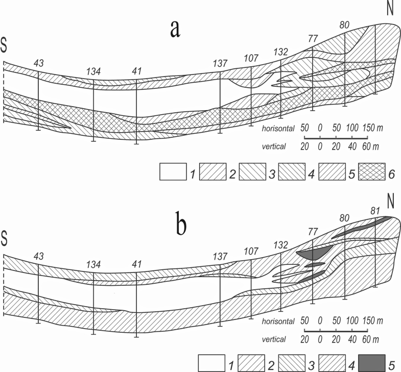 Mud Volcanoes Of The Black Sea Region Springerlink