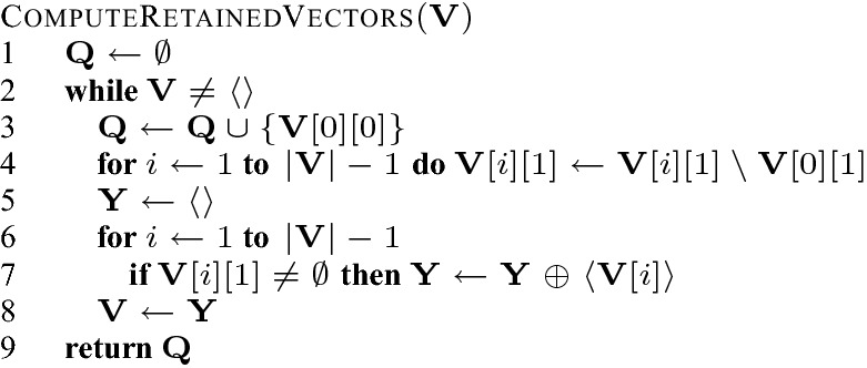 Recursia Rrt Recursive Translatable Point Set Pattern Discovery With Removal Of Redundant Translators Springerlink