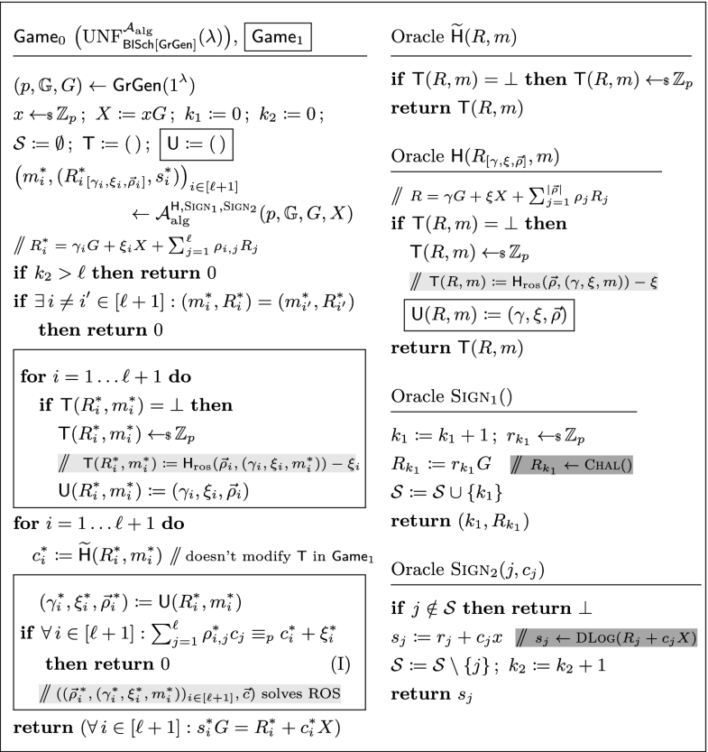 Blind Schnorr Signatures And Signed Elgamal Encryption In The Algebraic Group Model Springerlink