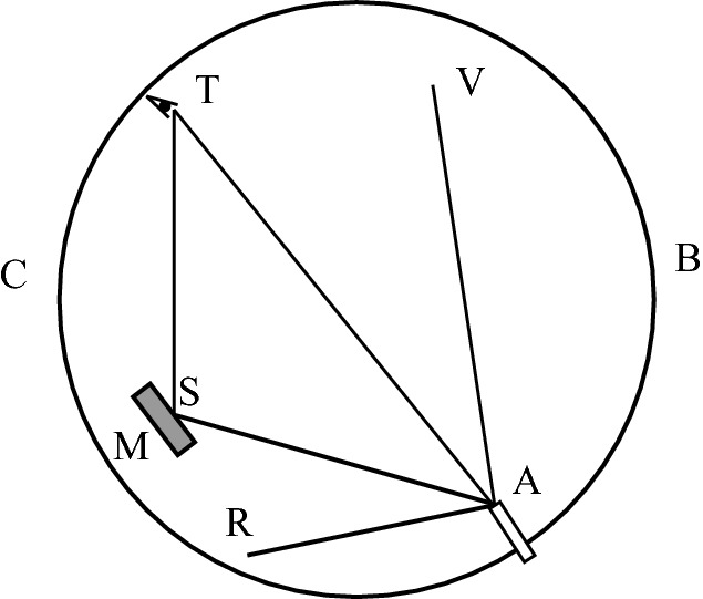 Physics In General Springerlink Physics In General Springerlink