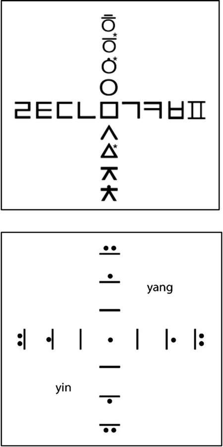 A Phonetic Alphabet Developed In Korea In The Fifteenth Century - History Of The Alphabet Wikiwand