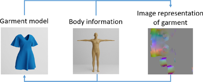 Fig. 11.