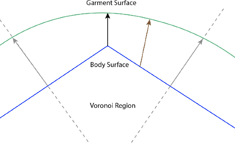 Fig. 12.