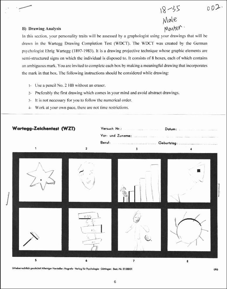 Hand Drawn Object Detection For Scoring Wartegg Zeichen Test Springerlink