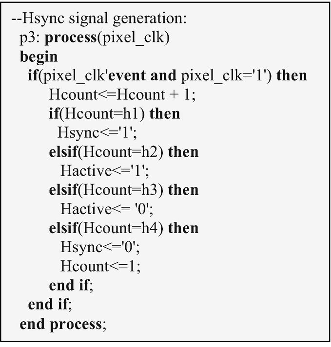 Video Graphic Array Vga And Hdmi Interfacing Springerlink